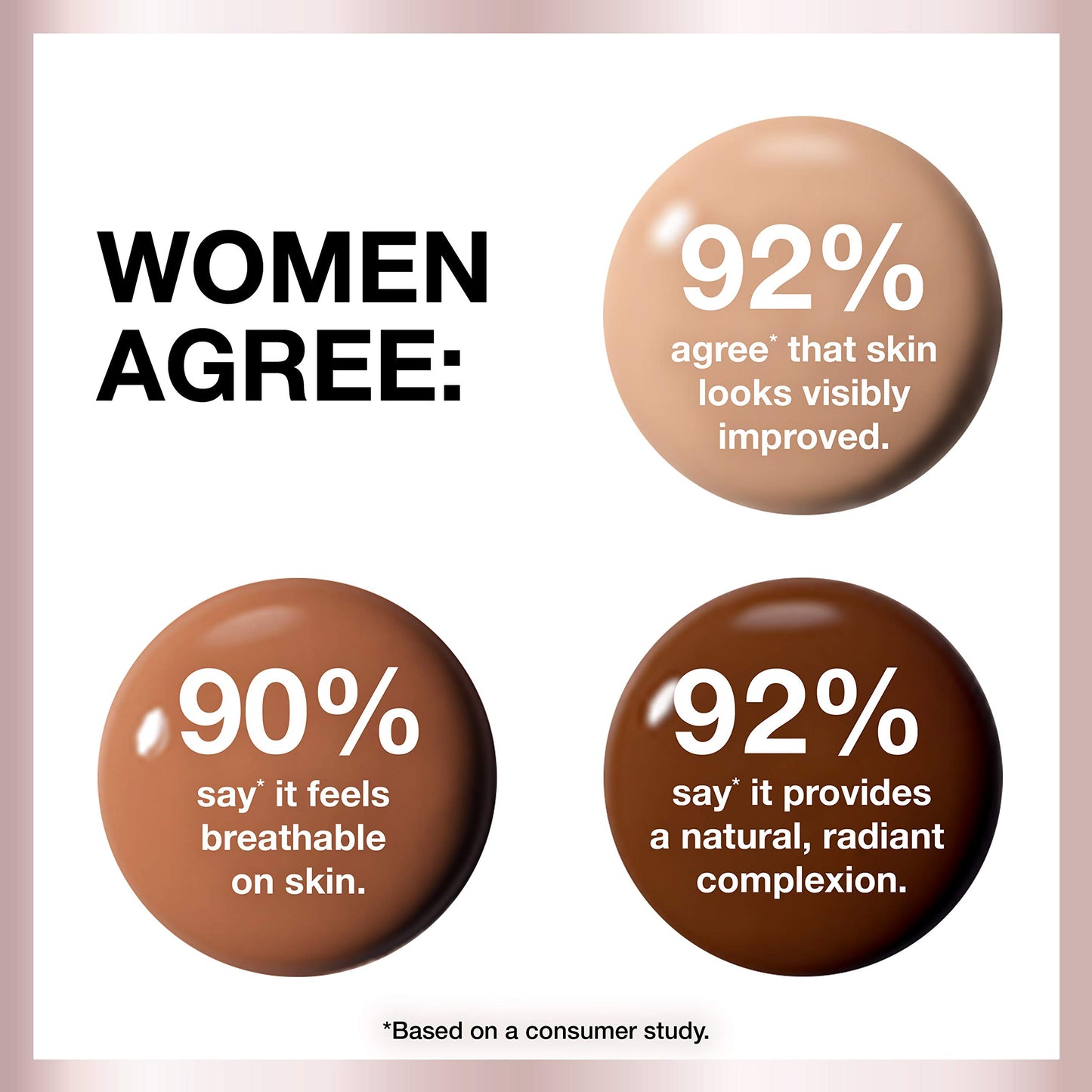 Maybelline New York Radiant Liquid Medium Coverage Hydrating Foundation, Fair Ivory, 30 Milliliters