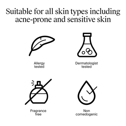 Neutrogena Collagen Bank Face Moisturizer, Daily Anti-Aging Neck Collagen Cream with Bakuchiol, Cream to Support Skin’s Natural Collagen for Visibly Plump Skin, 59 mL