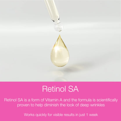 Neutrogena Anti Aging Retinol Oil for Face, Rapid Wrinkle Repair Face Serum and Eye Serum, 30 Milliliters