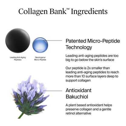 Neutrogena Collagen Bank Face Moisturizer, Daily Anti-Aging Neck Collagen Cream with Bakuchiol, Cream to Support Skin’s Natural Collagen for Visibly Plump Skin, 59 mL