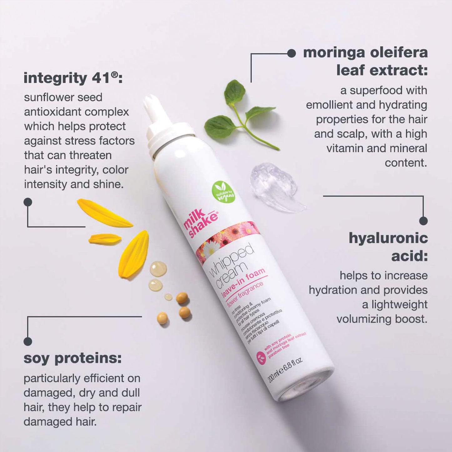 Milk Shake - Whipped Cream Flower - No Rinse Conditioning and Protective Creamy Foam for All Hair Types | 6.8 Fl Oz (200 ml)