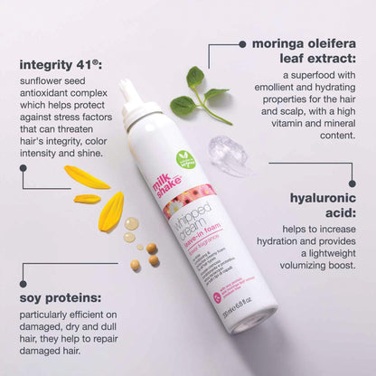 Milk Shake - Whipped Cream Flower - No Rinse Conditioning and Protective Creamy Foam for All Hair Types | 6.8 Fl Oz (200 ml)