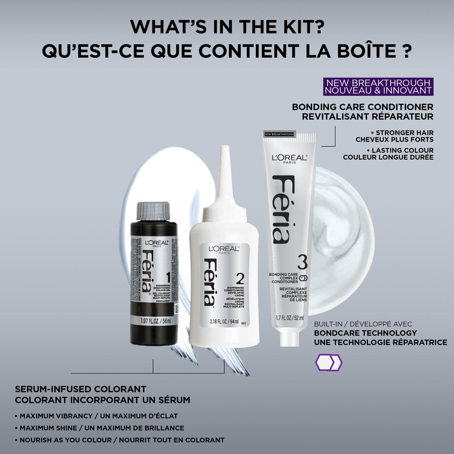 L’Oréal Paris Feria Multi-Faceted Shimmering Permanent Hair Color, V38 Intense Deep Violet, Long Lasting Hair Dye with Bonding Complex Conditioner and Color Booster - 1 kit (Packaging May Vary)