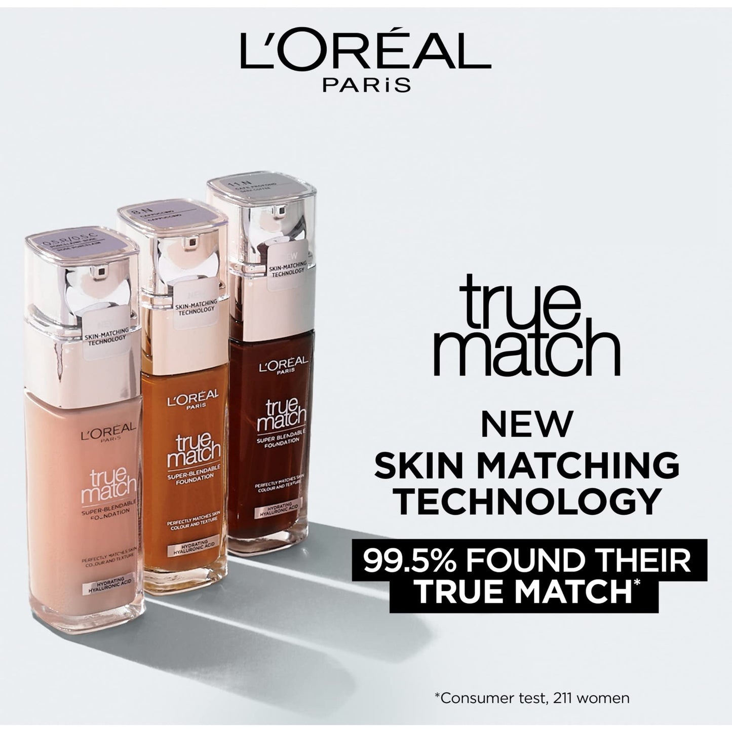 L'Oréal Paris True Match Foundation