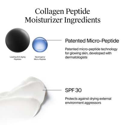 Neutrogena Collagen Peptide Moisturizer with SPF 30 Sunscreen, Daily Anti-Aging Face & Neck Collagen Peptide Cream with Micro-Peptides & SPF, 59 mL