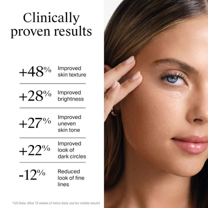 Neutrogena Collagen Bank Reviving Eye Gel Cream, Fragrance Free Under Eye Moisturizer Helps Preserve Collagen, Visibly Improves Dark Circles & Puffiness, Tone-Improving Niacinamide, 14 g