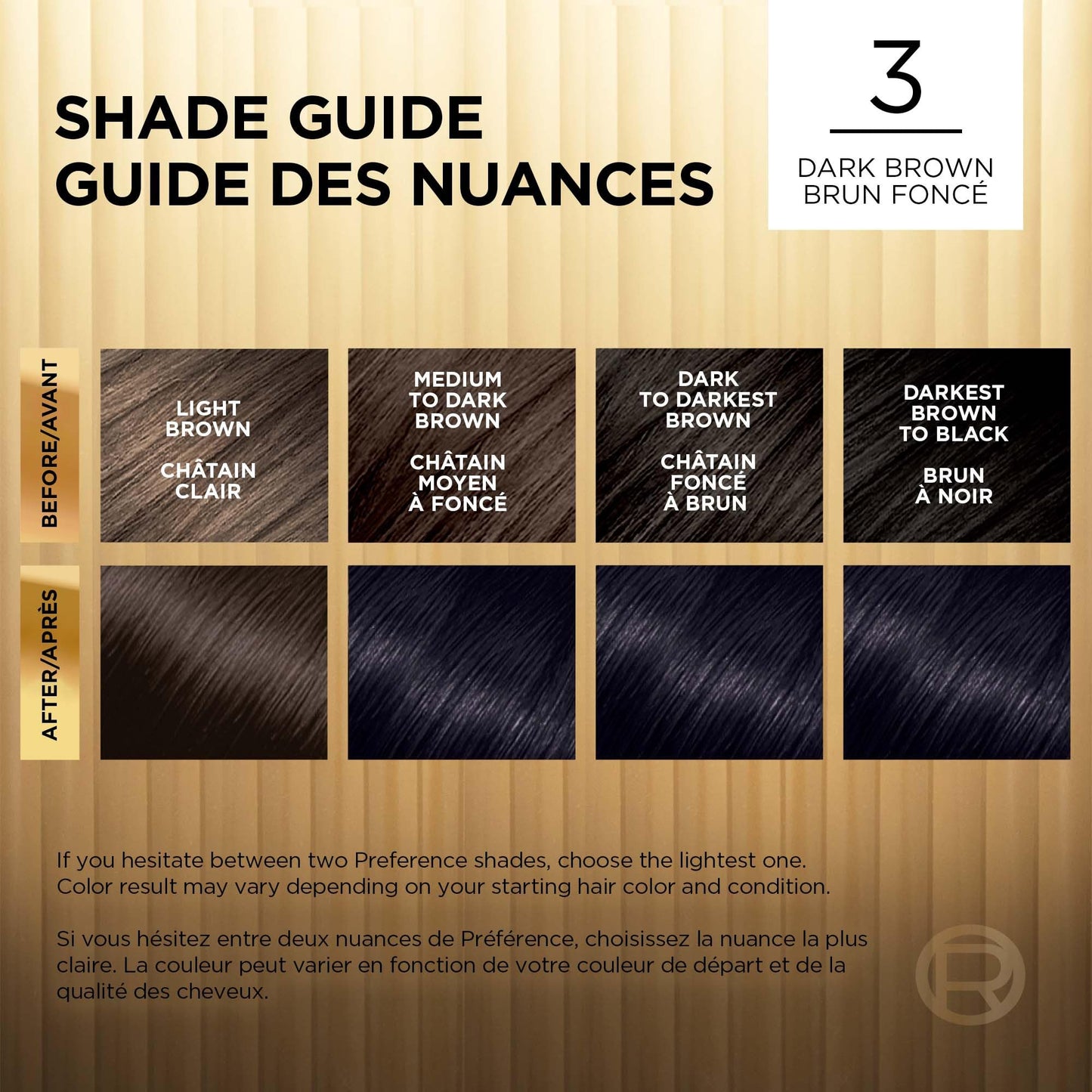 L'Oreal Paris Superior Preference 9 weeks of Luminous Fade-Defying Permanent Hair Dye, 3 Dark Brown, 100% Grey Coverage, 1 Hair Dye Kit (Packaging May Vary)