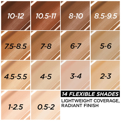 L'Oreal Paris True Match Nude Plumping and Hydrating Tinted Serum